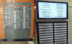 注冊(cè)香港公司掛水牌是什么意思？