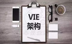 什么是VIE架構(gòu)？搭建VIE架構(gòu)為什么要注冊香港公司？