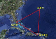 注冊百慕大公司有哪些優(yōu)勢？