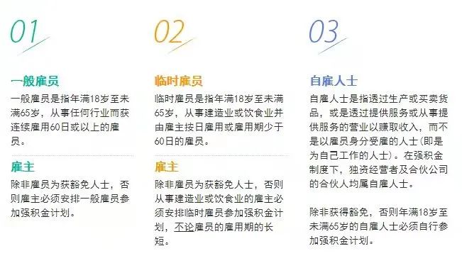 拿香港身份的關(guān)鍵，帶您了解“港版社保”強(qiáng)積金MPF!