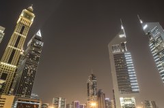 阿聯(lián)酋：全球第二安全國家，企業(yè)出海的理想之地