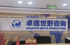 緬甸公司經(jīng)營(yíng)許可證怎么辦理?詳細(xì)步驟與材料清單